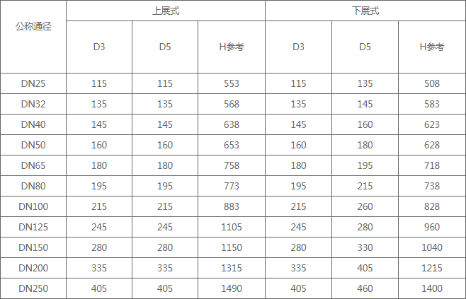 201809191609145370.png 201809191609145370.png