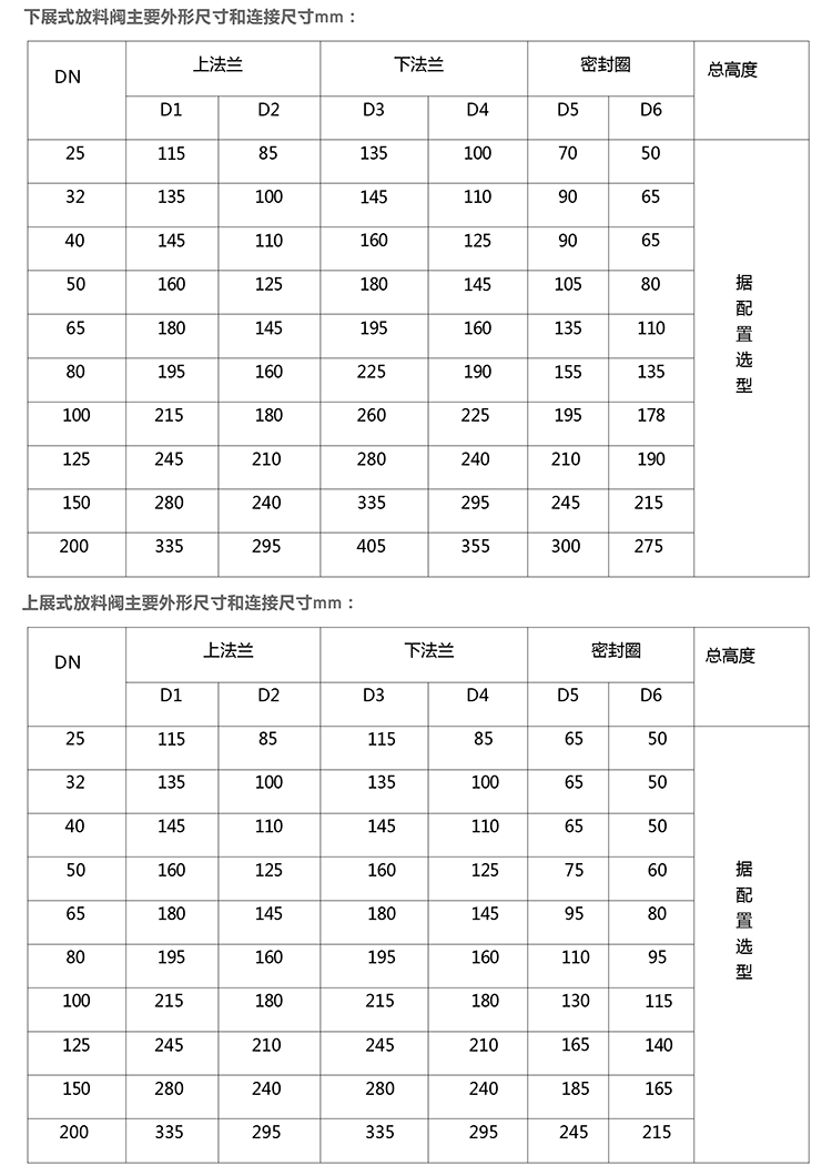 放料閥樣本無LOGO-8-2.png 放料閥樣本無LOGO-8-2.png